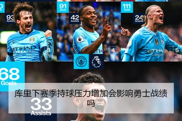 库里下赛季持球压力增加会影响勇士战绩吗